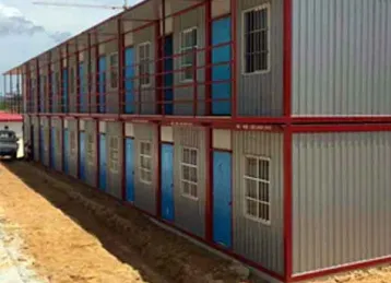 There are several categories of Steel container house?